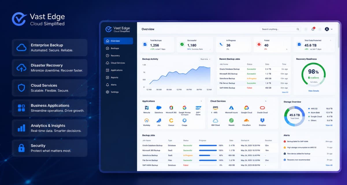 Partner CRM Dashboard