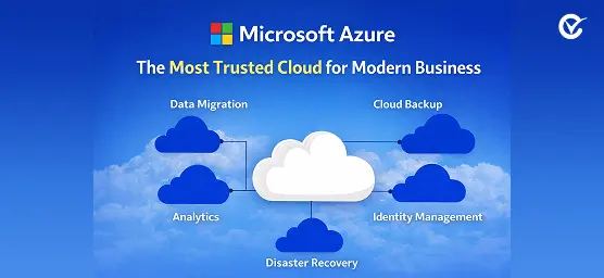 Microsoft Azure - The Most Trusted Cloud for Modern Business