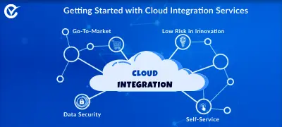 An Introduction to Cloud Integration Services