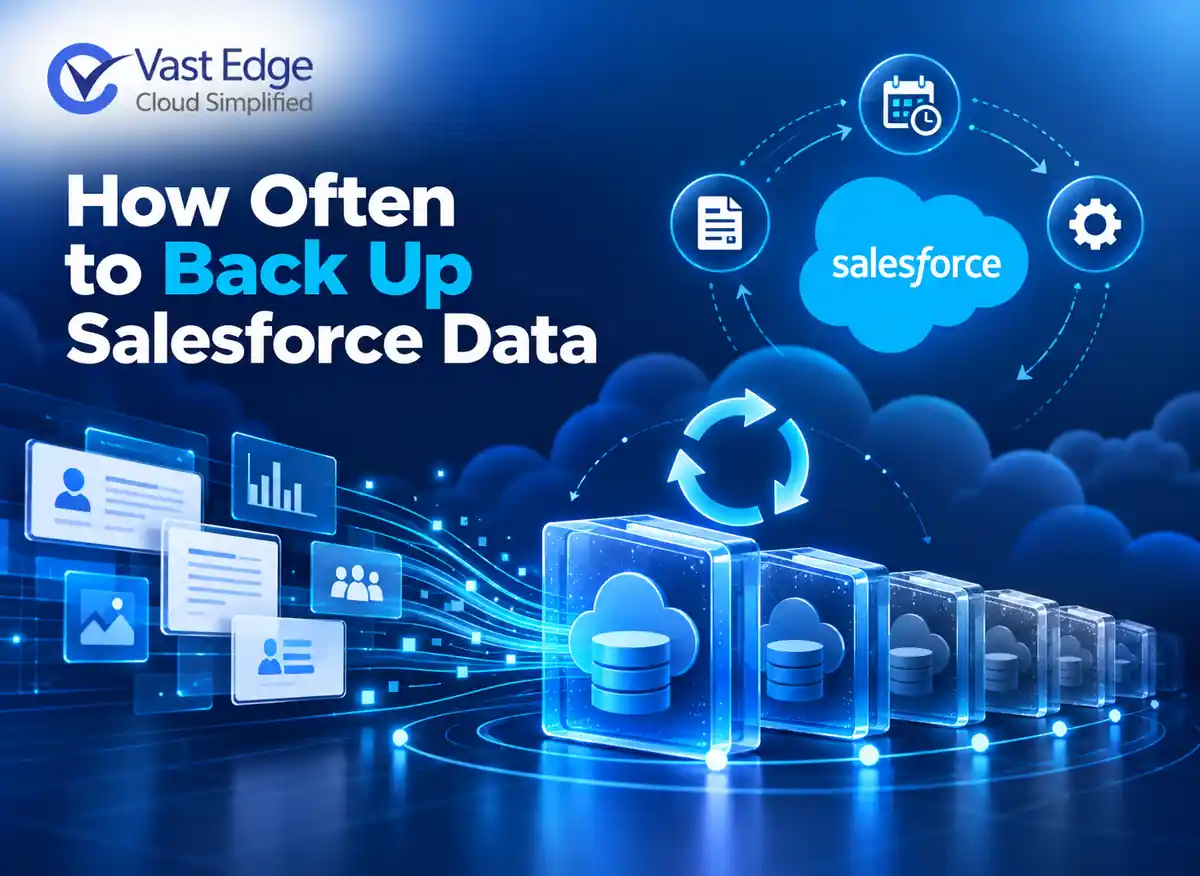 How Often Should You Back Up Salesforce Data?