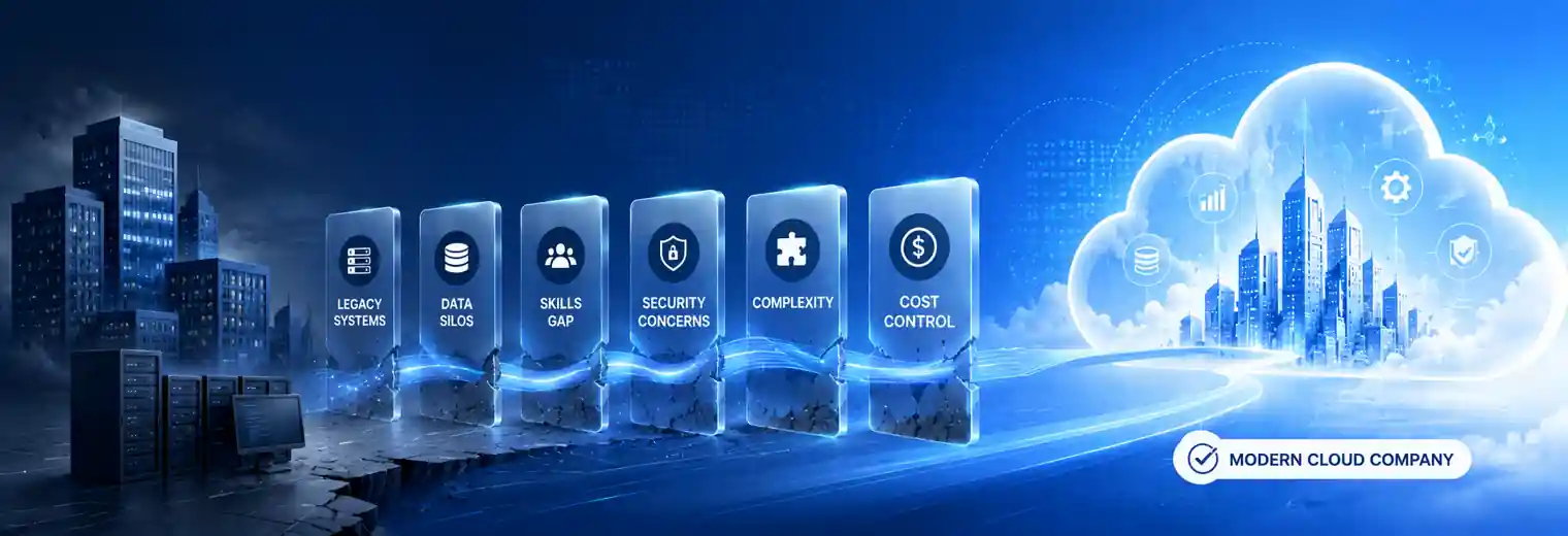 6 Barriers Preventing you from Being a Modern Cloud Company