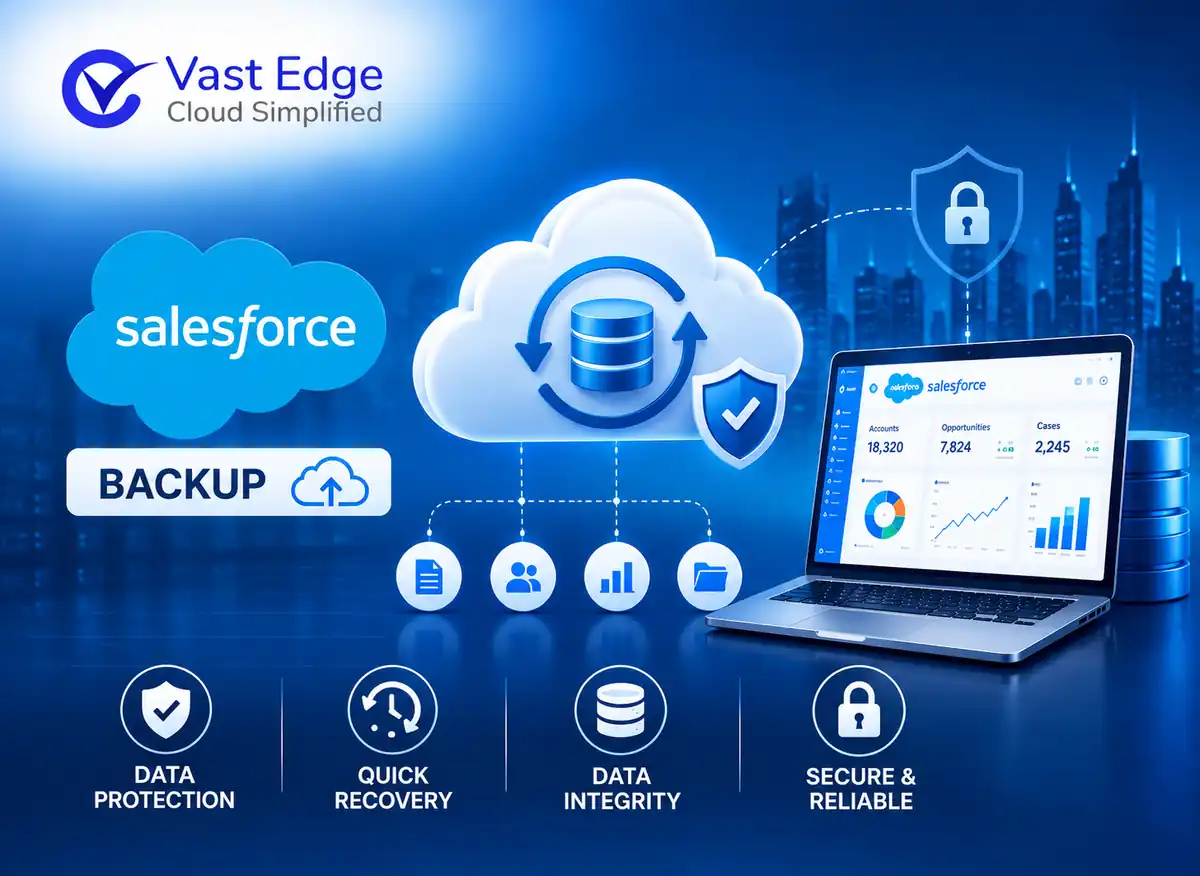 Salesforce Backup: Complete Guide to Data Backup and Recovery