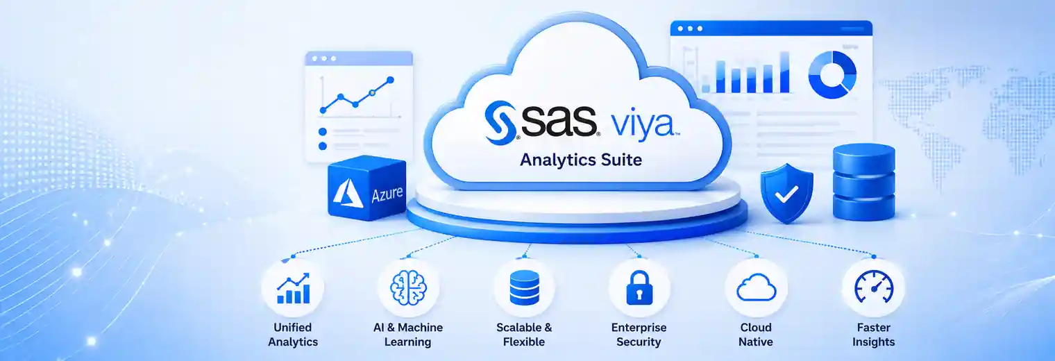 Now Access SAS Viya Analytics Suite on Azure Marketplace<br/><span style="font-size:18px">📅 4th Nov 2022</span>