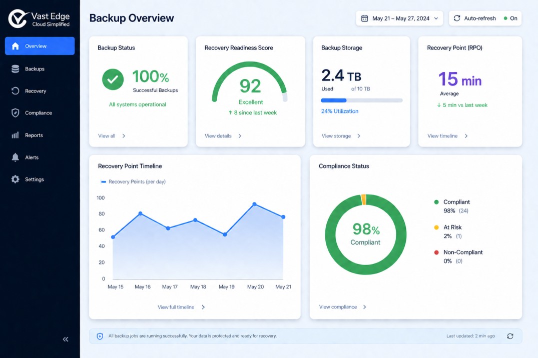 Salesforce Backup & Recovery