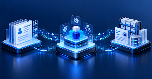 CPQ Integration With CRM and ERP: A Practical Guide